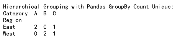 Mastering Pandas GroupBy Count Unique