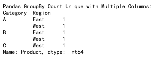 Mastering Pandas GroupBy Count Unique