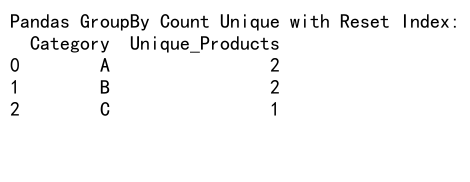 Mastering Pandas GroupBy Count Unique