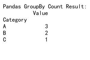 Mastering Pandas GroupBy Count