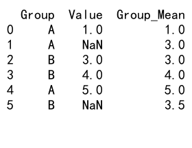 Mastering Pandas GroupBy: Creating New Columns with Advanced Techniques