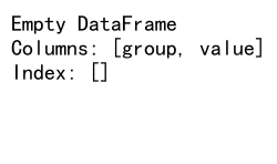 Mastering Pandas GroupBy Filter: A Comprehensive Guide to Efficient Data Analysis