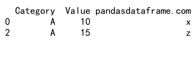 Mastering Pandas GroupBy: A Comprehensive Guide to Getting Groups