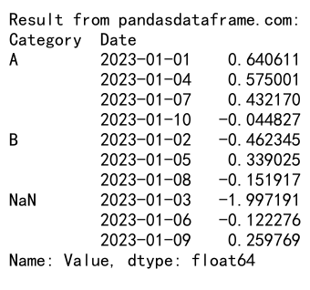 Comprehensive Guide to Using Pandas Groupby with NaN Values