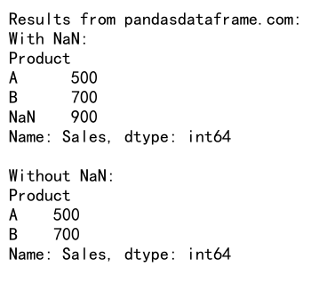 Comprehensive Guide to Using Pandas Groupby with NaN Values