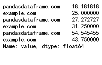 Mastering Pandas GroupBy with Index