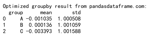 Mastering Pandas GroupBy with Lists