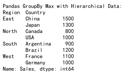 Mastering Pandas GroupBy Max