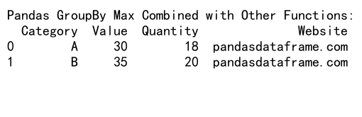 Mastering Pandas GroupBy Max