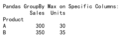 Mastering Pandas GroupBy Max