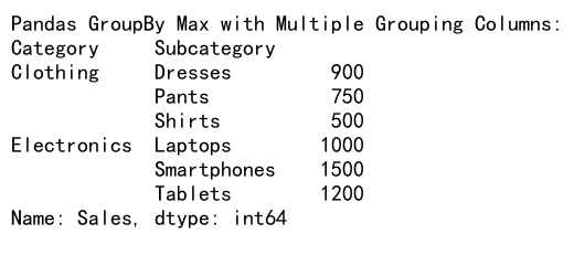 Mastering Pandas GroupBy Max