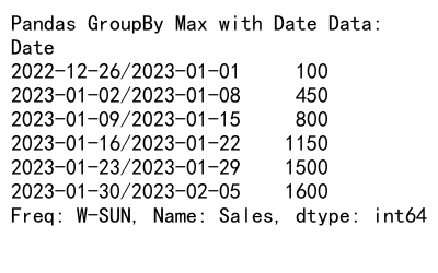 Mastering Pandas GroupBy Max