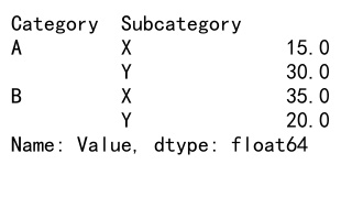 Mastering Pandas GroupBy Mean