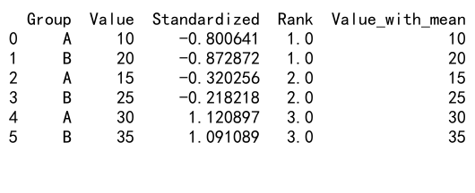 Mastering Pandas GroupBy Mode