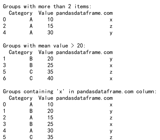 Mastering Pandas GroupBy Mode