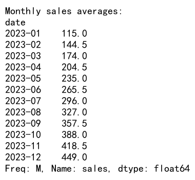 Mastering Pandas GroupBy Month: A Comprehensive Guide to Time-Based Data Analysis