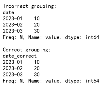 Mastering Pandas GroupBy Month: A Comprehensive Guide to Time-Based Data Analysis