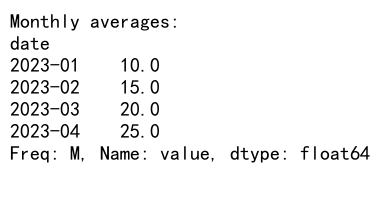 Mastering Pandas GroupBy Month: A Comprehensive Guide to Time-Based Data Analysis