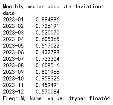 Mastering Pandas GroupBy Month: A Comprehensive Guide to Time-Based Data Analysis