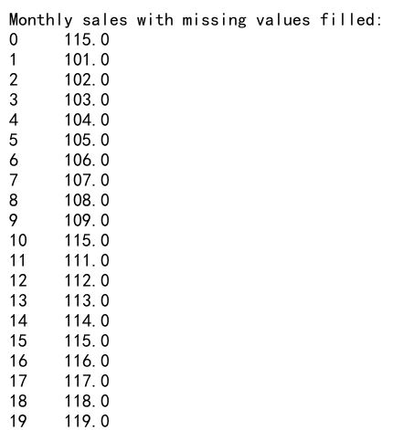 Mastering Pandas GroupBy Month: A Comprehensive Guide to Time-Based Data Analysis