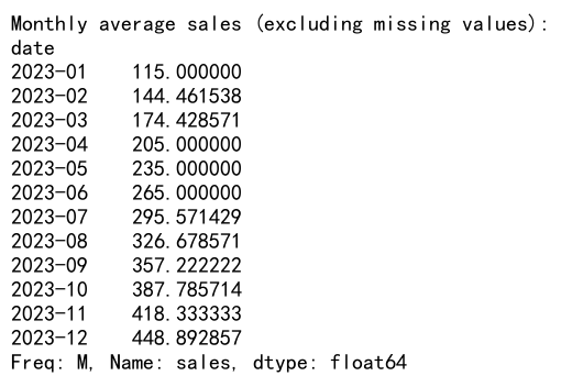 Mastering Pandas GroupBy Month: A Comprehensive Guide to Time-Based Data Analysis