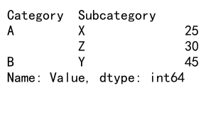 Mastering Pandas GroupBy with Multiple Columns