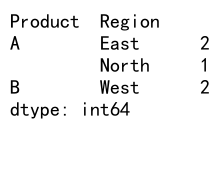 Mastering Pandas GroupBy with Multiple Columns