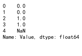 Mastering Pandas GroupBy with Multiple Columns