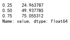 Mastering Pandas GroupBy and Quantile