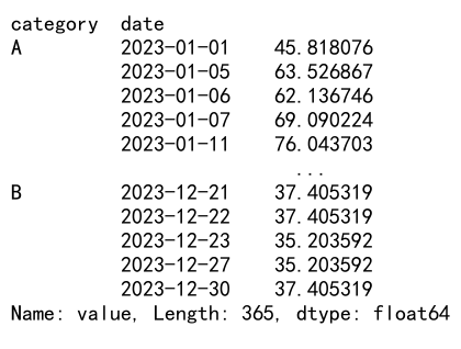 Mastering Pandas GroupBy and Quantile