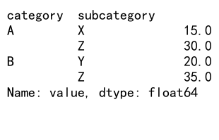 Mastering Pandas GroupBy and Quantile