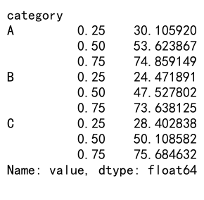 Mastering Pandas GroupBy and Quantile