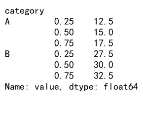 Mastering Pandas GroupBy and Quantile