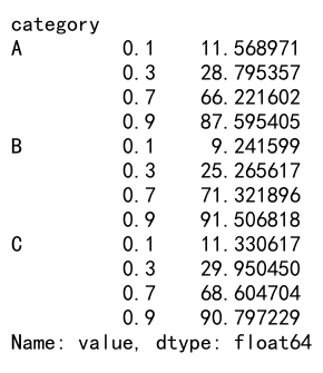 Mastering Pandas GroupBy and Quantile