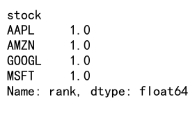 Mastering Pandas GroupBy Rank