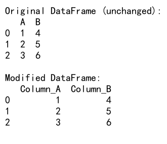 Mastering Pandas GroupBy and Rename