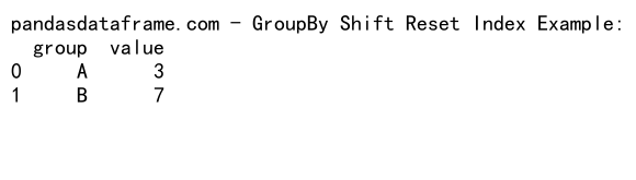 Mastering Pandas GroupBy Shift: A Comprehensive Guide to Data Manipulation