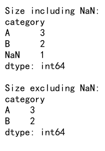 Mastering Pandas GroupBy Size