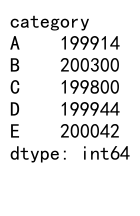 Mastering Pandas GroupBy Size