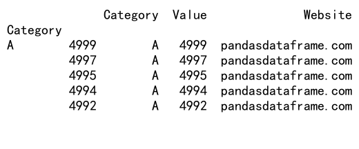 Mastering Pandas GroupBy and Sort