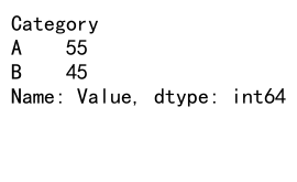 Mastering Pandas GroupBy Sum