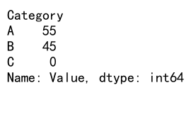 Mastering Pandas GroupBy Sum