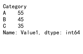 Mastering Pandas GroupBy Sum