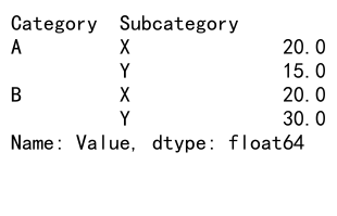 Mastering Pandas GroupBy and Mean