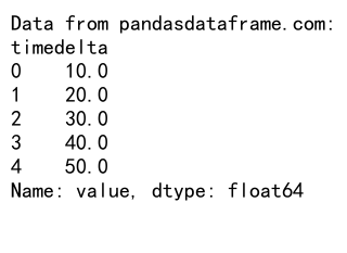 Mastering Pandas GroupBy with Timedelta