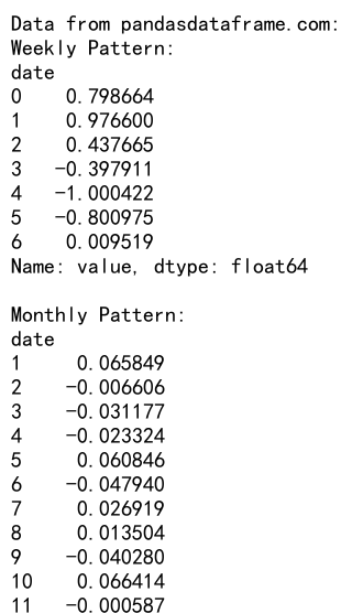 Mastering Pandas GroupBy with Timedelta