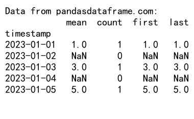 Mastering Pandas GroupBy with Timedelta