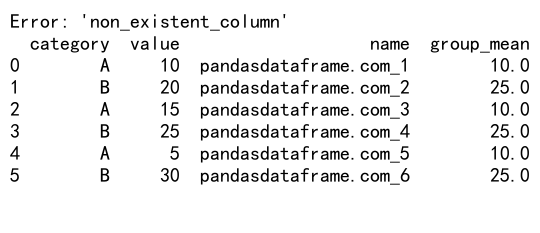 Mastering Pandas GroupBy Transform