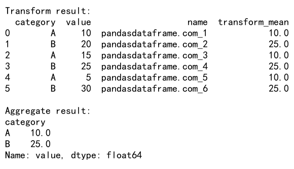 Mastering Pandas GroupBy Transform