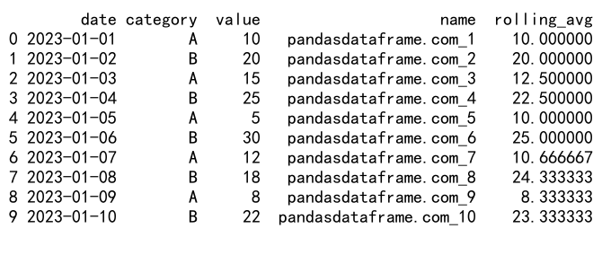 Mastering Pandas GroupBy Transform